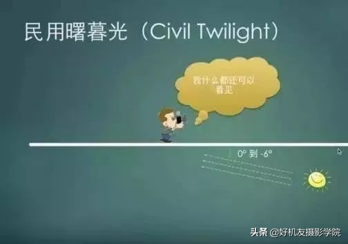 星野相机摄影教程,星野摄影怎么拍暗场