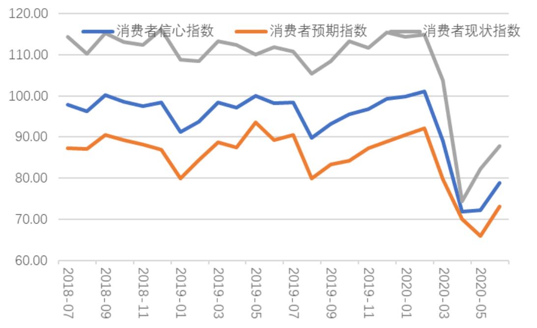 后疫情全球经济格局,中国产业链如何突围?生命向左,经济向右
