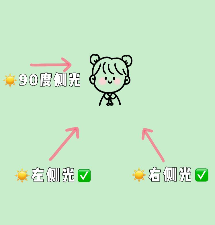 男生帮女生拍照技巧,女生拍照10种拍摄技巧