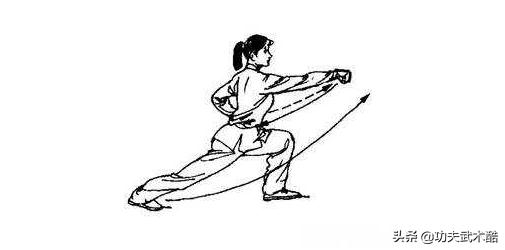 格斗五步拳实战视频,基本套路五步拳