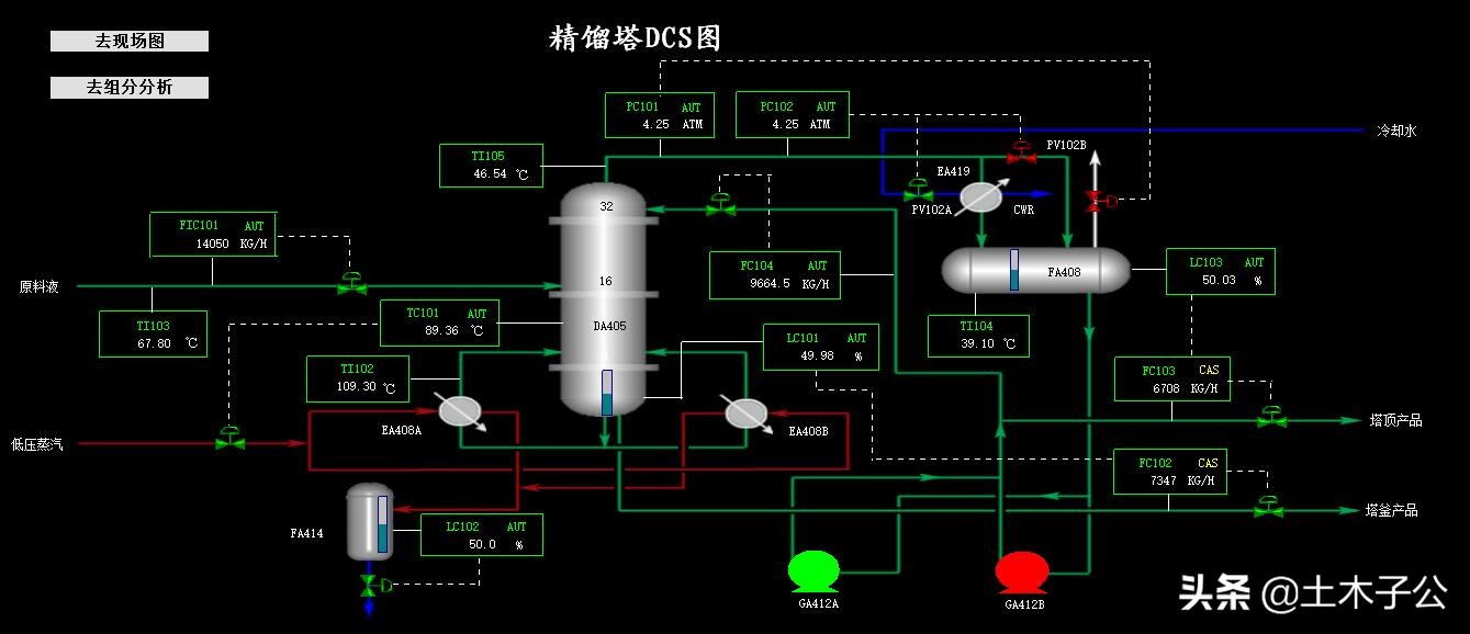 化工生产仿真,化工仿真精馏塔用什么软件