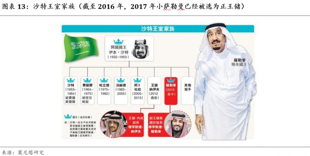 关于原油价格的最新消息,原油价格分析