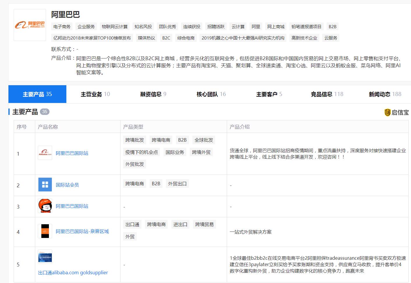 孙正义软银一年亏多少钱,孙正义说软银亏损