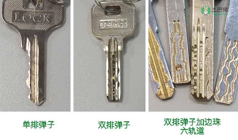 智能锁真的很差吗,智能锁科普下