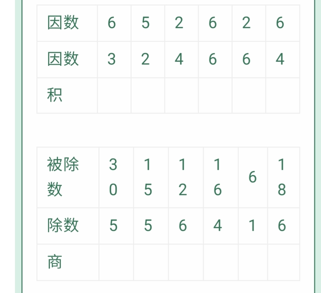 二年级下期末数学重点难点练习题,二年级除法竖式计算200道及答案
