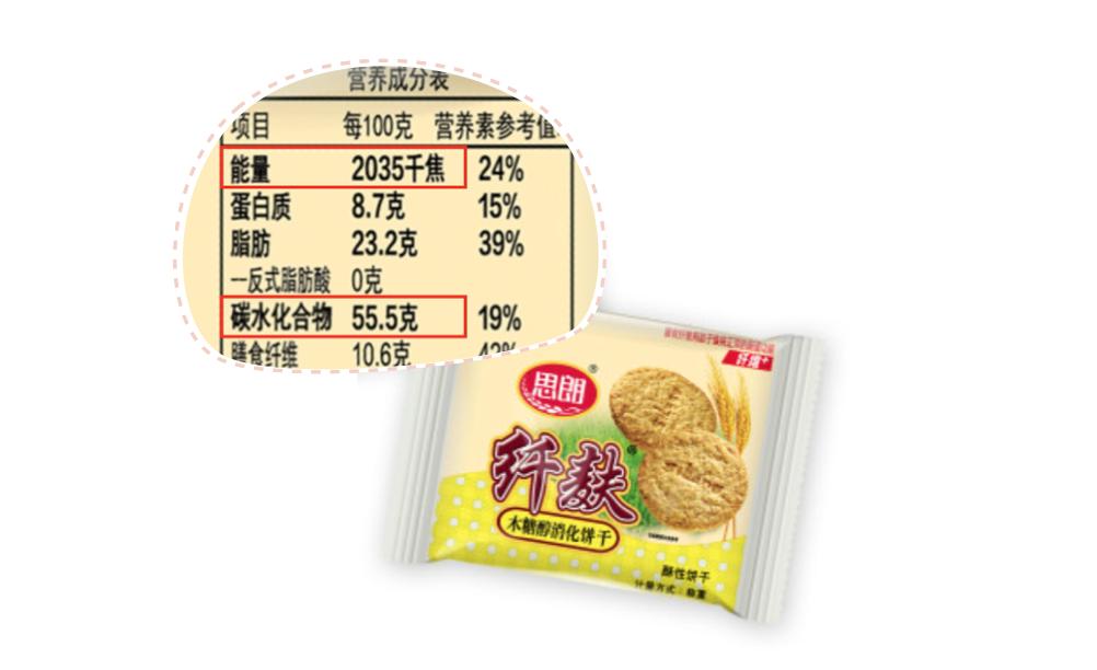 适合减脂期吃的高热量食物,减脂期是少吃高热量还是高脂肪