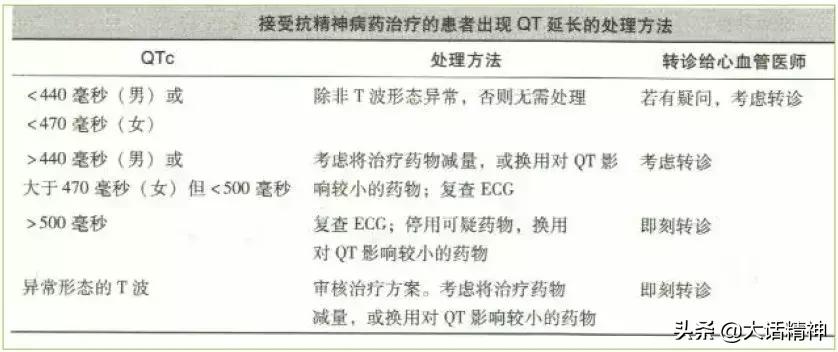 北京安定医院精神科狂躁症,北京安定医院治癔症吗