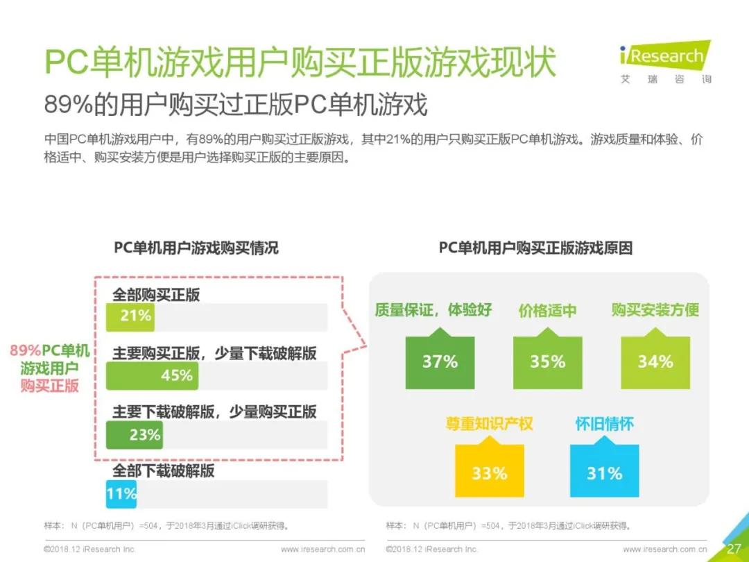 2019最让人失望的游戏top15,2019让人失望的游戏
