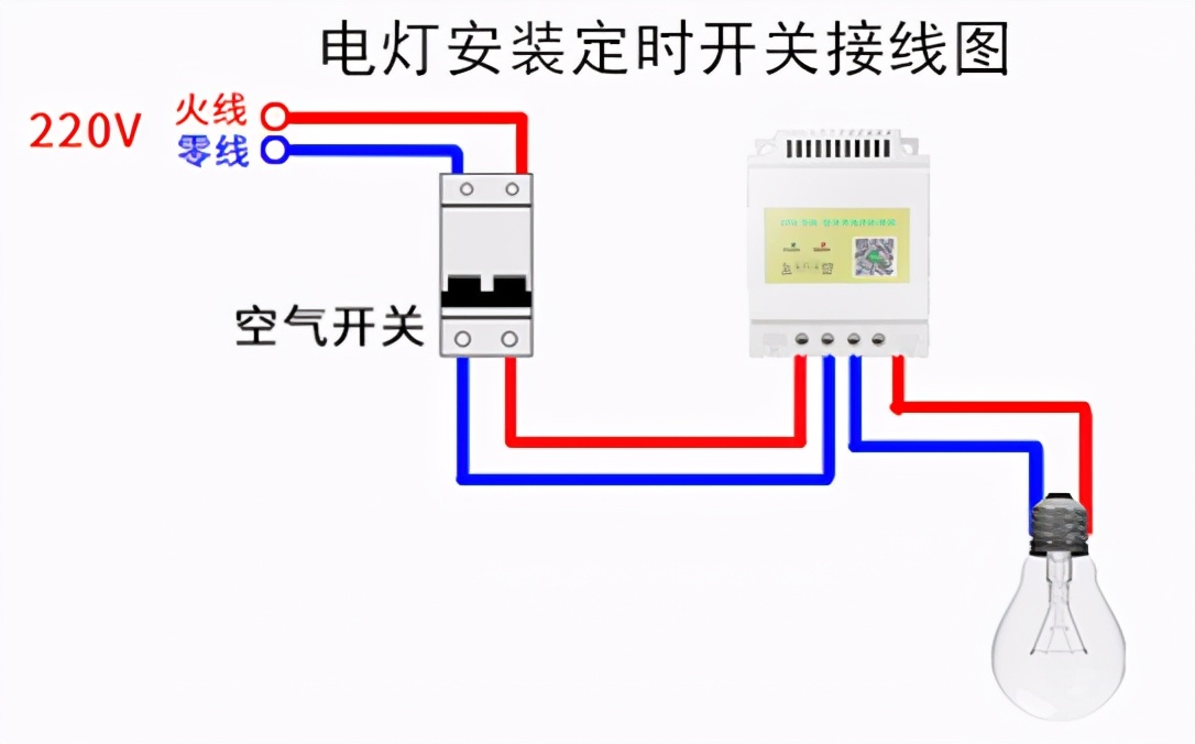 路灯自动定时开关调节方法视频,定时开关怎么调自动开和关的时间