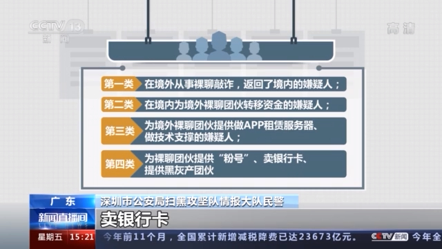 网聊被骗的真实案例遇到怎么处理,如何避免网聊被骗