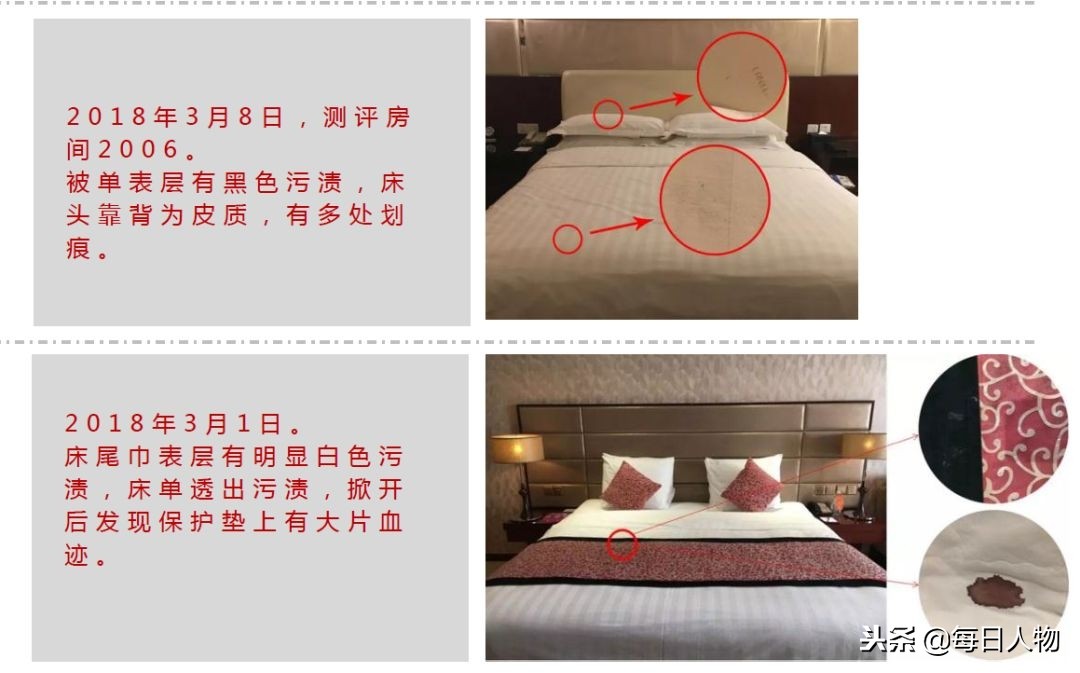 五星级酒店十大测评,测评50元酒店