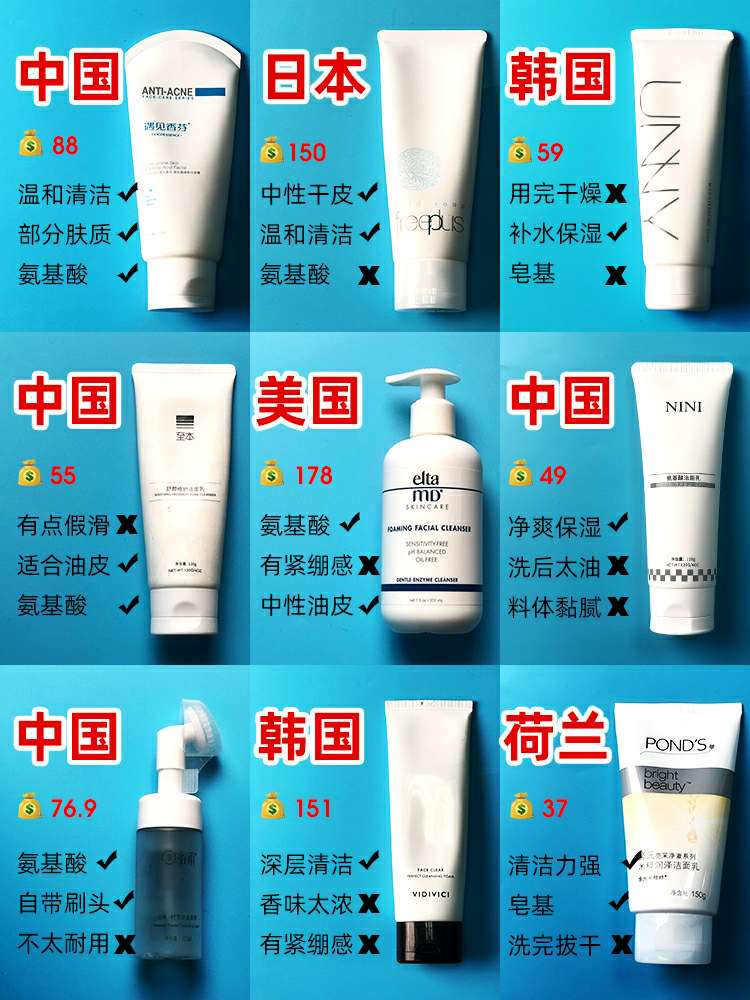 大量洗面奶测评,最新洗面奶测评真实推荐