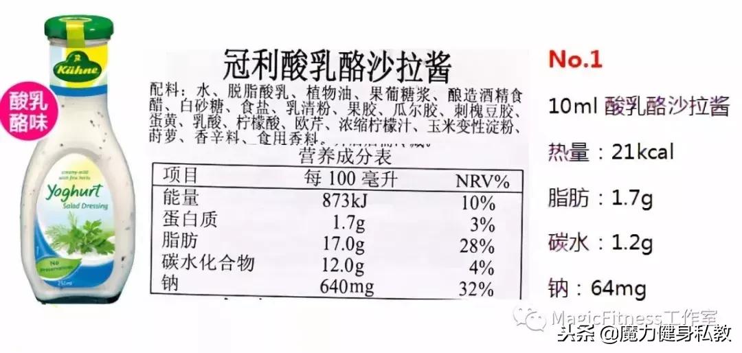 低卡沙拉酱有哪些品牌,沙拉酱如何选低卡