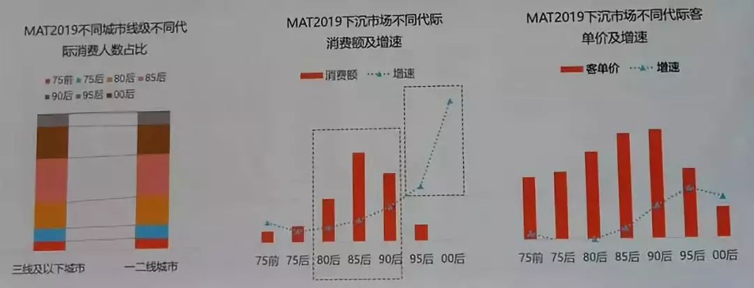 母婴市场未来发展趋势,2016母婴行业市场如何