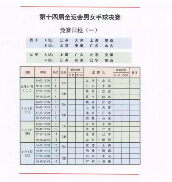 西安全运会运动会男、女手球决赛比赛时间表、门票价格及预订