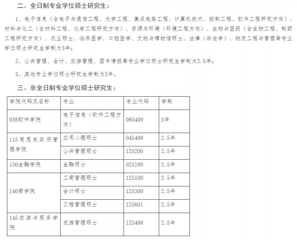 MPAcc专栏（023）之南开大学