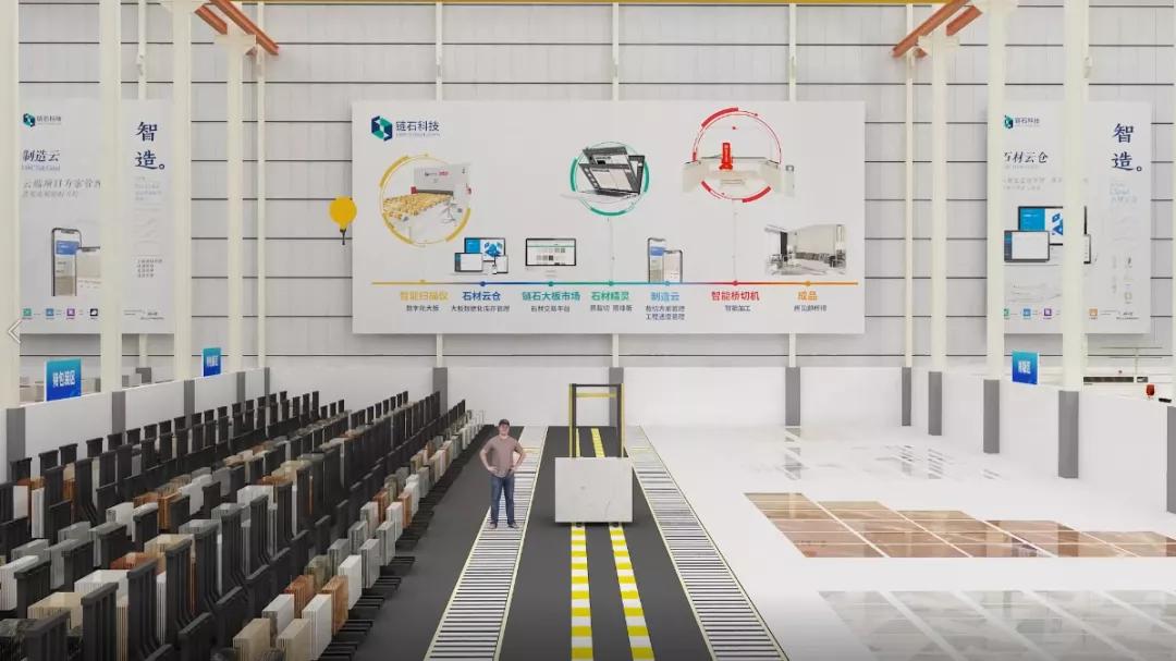 参观石头工厂,石头牛工厂起航