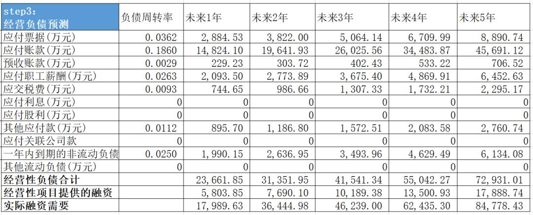 美力弹簧股票市值是多少,汽车弹簧概念股