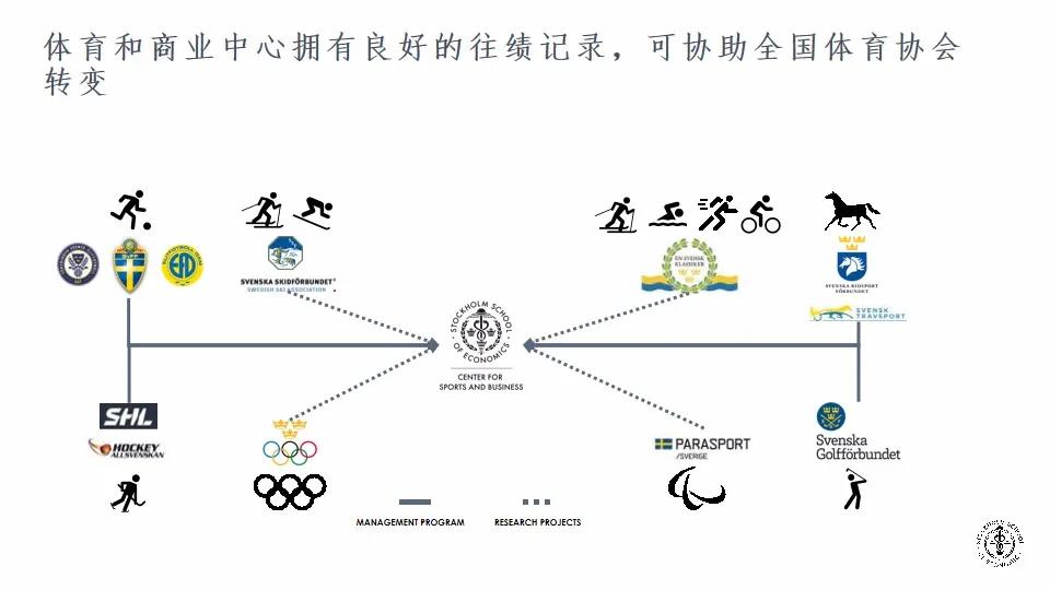 idg浣撹偛,idg鎶曡祫瓒崇悆闈掕