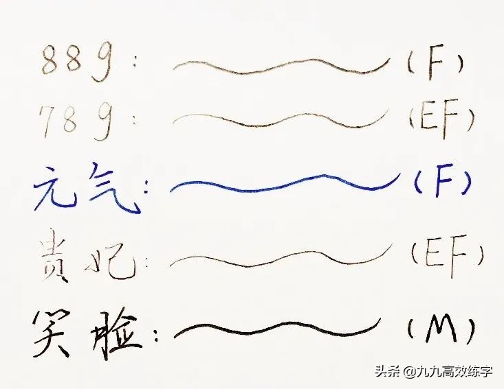 百乐钢笔ic-50和ic-100有什么区别,百乐钢笔日常书写选哪一款