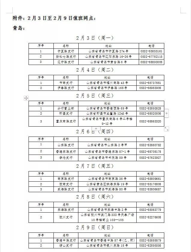 青岛银行各网点营业时间,青岛各家银行年后开门时间