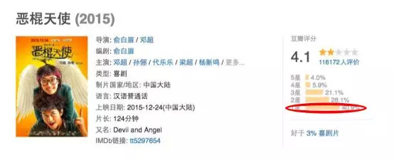 银河补习班申诉,银河补习班电影看完整版视频