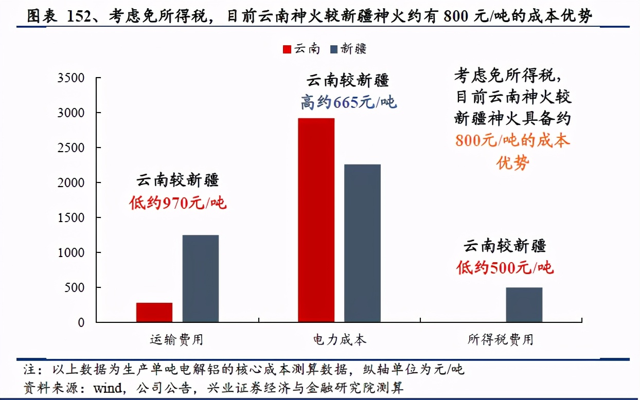 鎷ユ姳鑳芥簮鍙橀潻棰勮鎹㈢數鏈潵,鎷ユ姳姘㈣兘鏃朵唬鍙戝睍瓒嬪娍