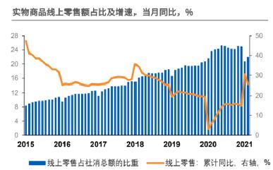 便利店和零食店哪一个挣钱,便利店好还是一般超市赚钱