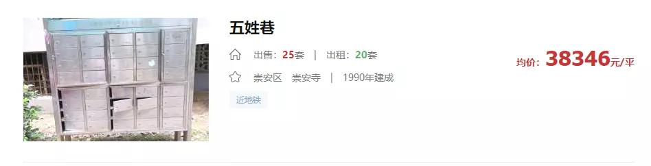 为什么学区房比学历还值钱？上一辈子班，下辈子都买不了学区房