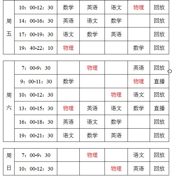 word表格如何左右拆分,拆分表格快捷键word