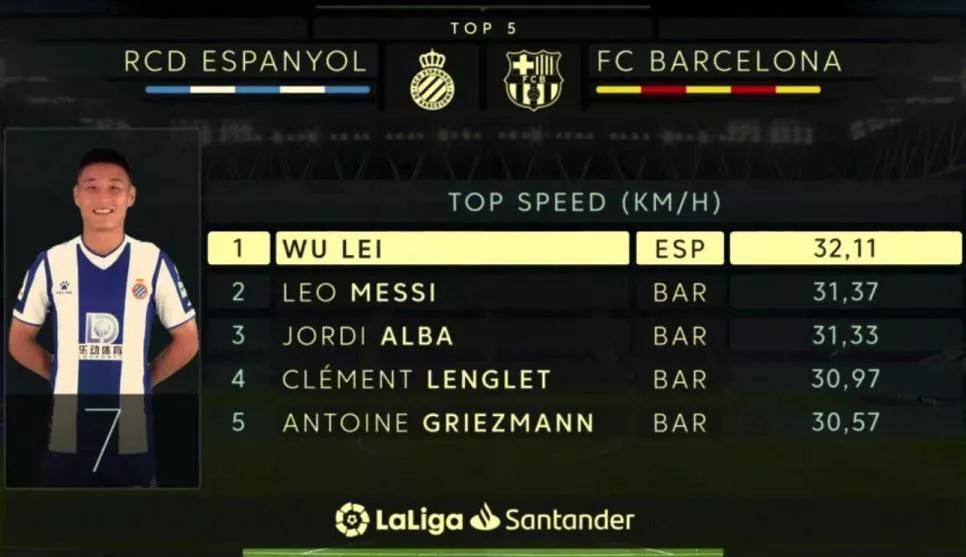 球王的最后一次蜕变,球王的成长历程