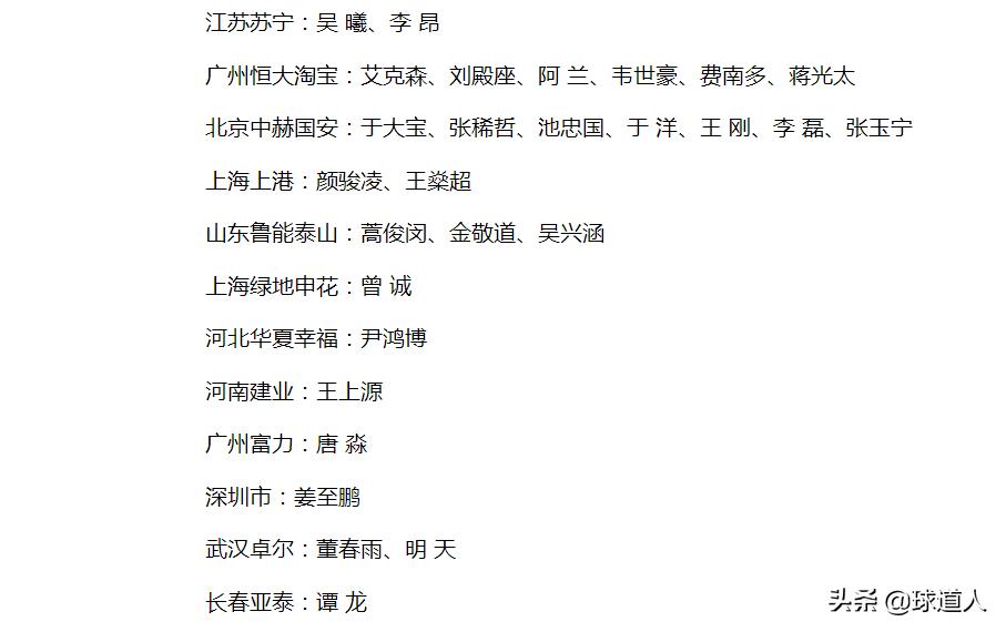 国足集训李铁将征召最强阵容,李铁国足归化最新消息