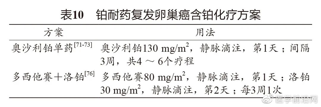妇科肿瘤常用化疗药物,妇科肿瘤的介入治疗