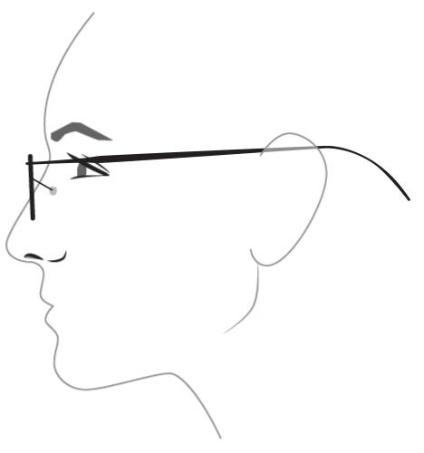 为什么要定制镜片,网上定制近视眼镜靠谱吗