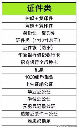 新西兰留学学生行李衣物攻略,新西兰旅行行李清单查询