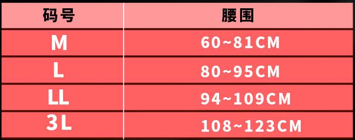 最近流行的护腰神器,日常护腰神器排行榜