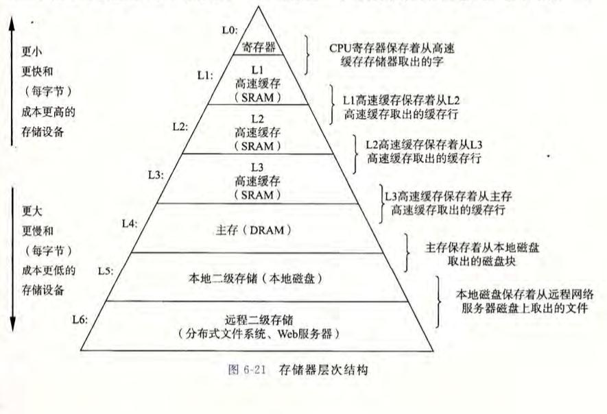 了解手机内存的小技巧,关于手机内存的小知识