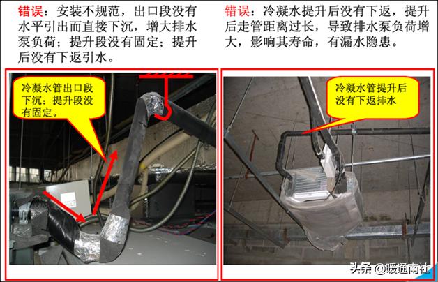 三菱电机多联式空调如何调试,多联机空调安装保压
