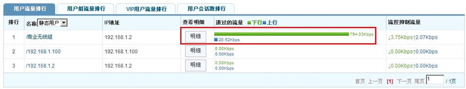 锐捷流控策略线路带宽设置,如何进入锐捷网关的管理界面