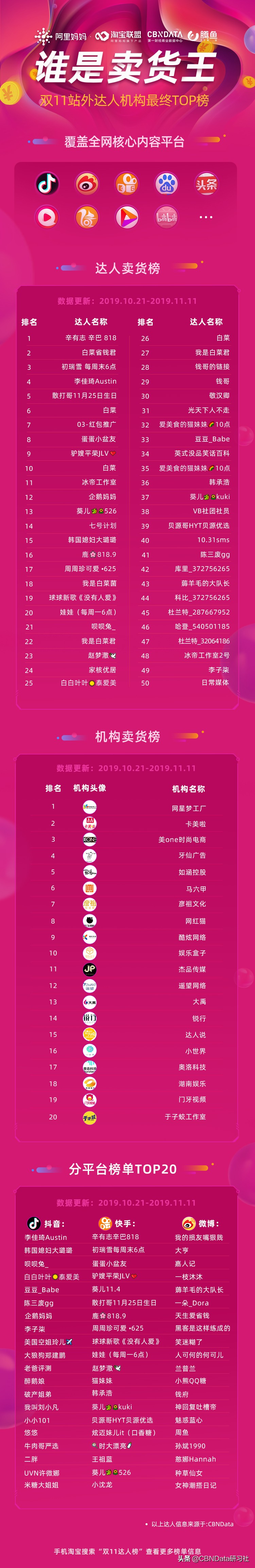 光靠直播和丈夫、婆婆的生活日常，这个韩国媳妇在抖音大赚