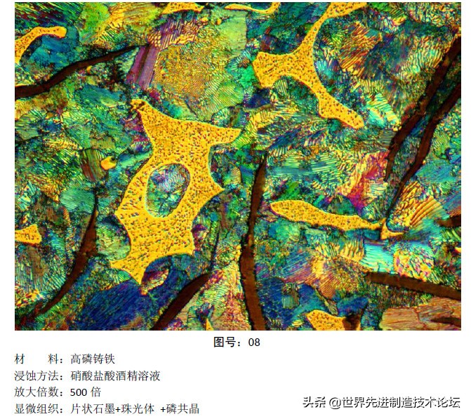 奥氏体珠光体,马氏体奥氏体珠光体