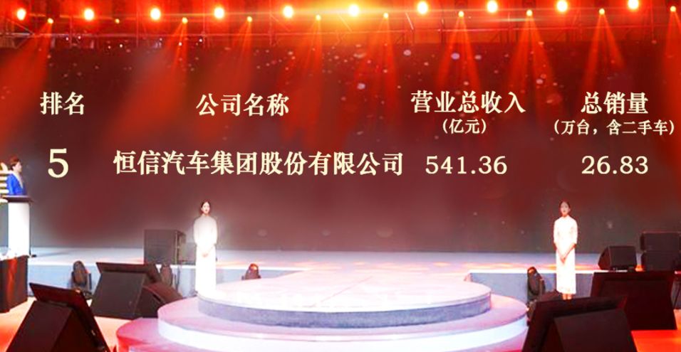 武汉十大赚钱行业,湖北十大最赚钱的公司