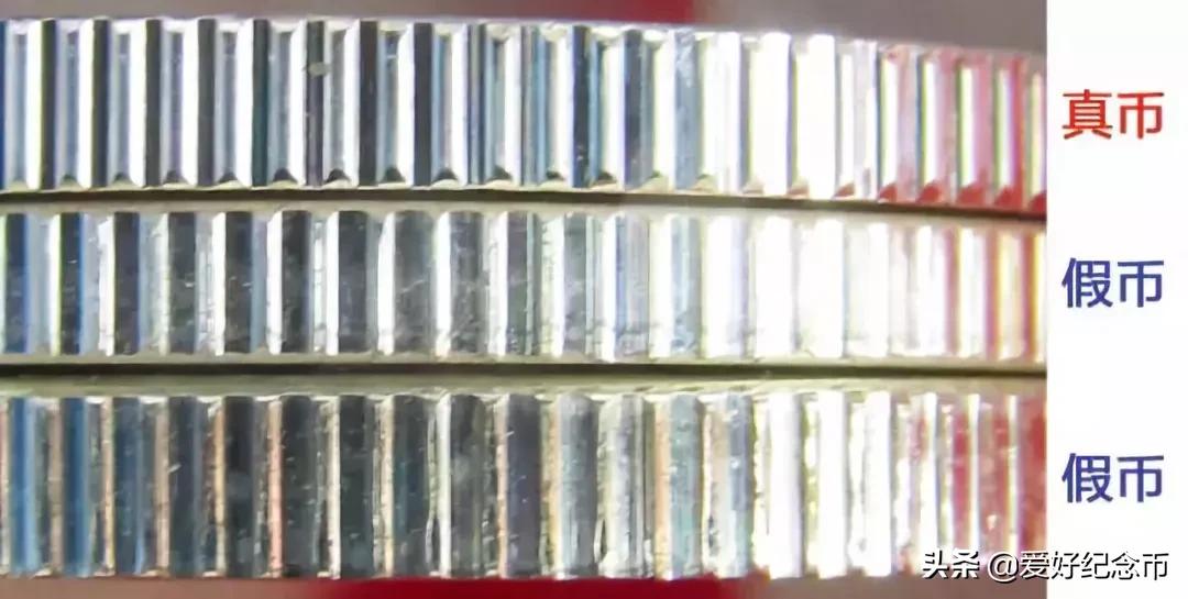 福字银币3元有假的吗,福字币含有银子的纯度