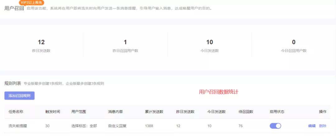 外卖运营技巧看哪些公众号,怎么做外卖公众号和小程序