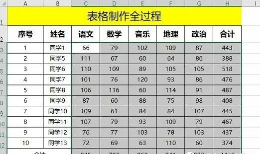 表格制作excel基础教学题目,表格制作excel基础教学手机