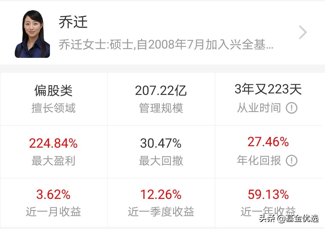 兴全基金最新分析,兴全基金经理排行榜