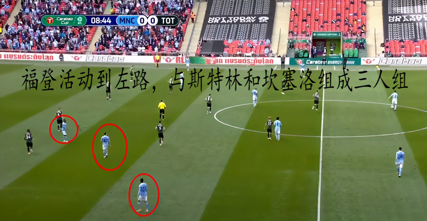 国际冠军杯热刺对阵曼城,热刺连续7次主场击败曼城