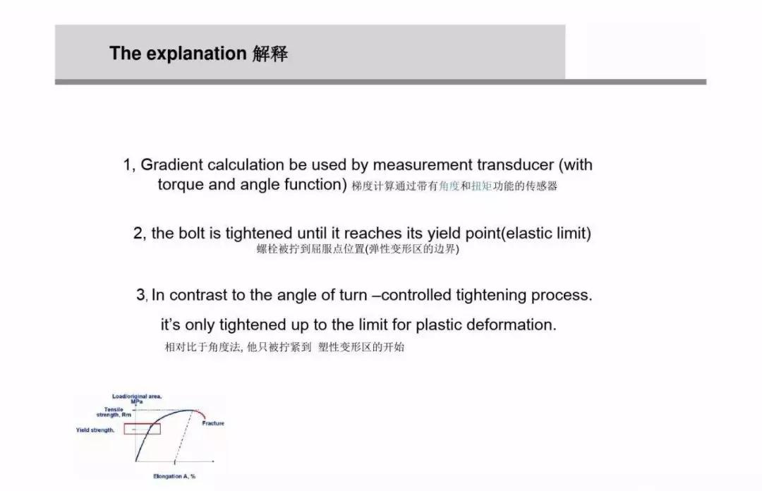 螺栓扭矩法转角法区别,紧固螺栓用的力矩是如何规定的