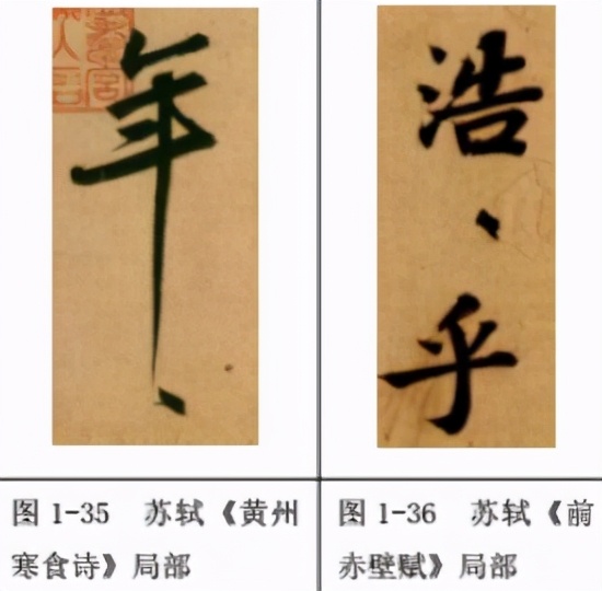 书法中重复字怎么处理,书法中相同偏旁的字怎么处理