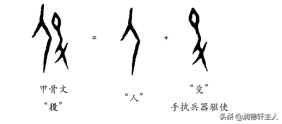 深度解读汉字本义,从字形出发谈谈汉字本义的分析